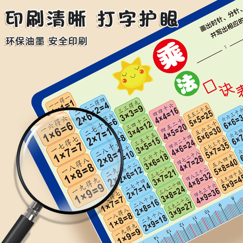 A complete set of multiplication table and division table learning cards for first and second grade primary school students Application Scenario