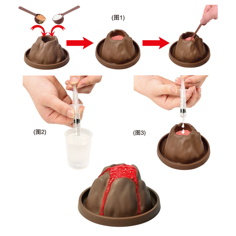 Children's science experiment cross-border toy set, student diy handmade volcanic eruption science experiment toy wholesale Application Scenario