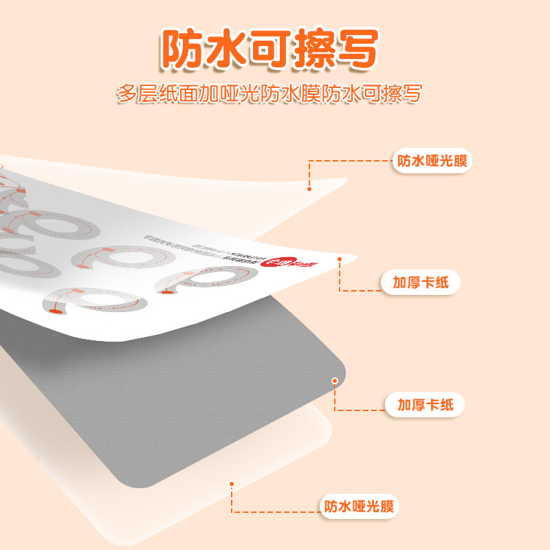 Pen control training book for children's early education, basic calligraphy practice, kindergarten erasable paper, fun baby practice cards Application Scenario