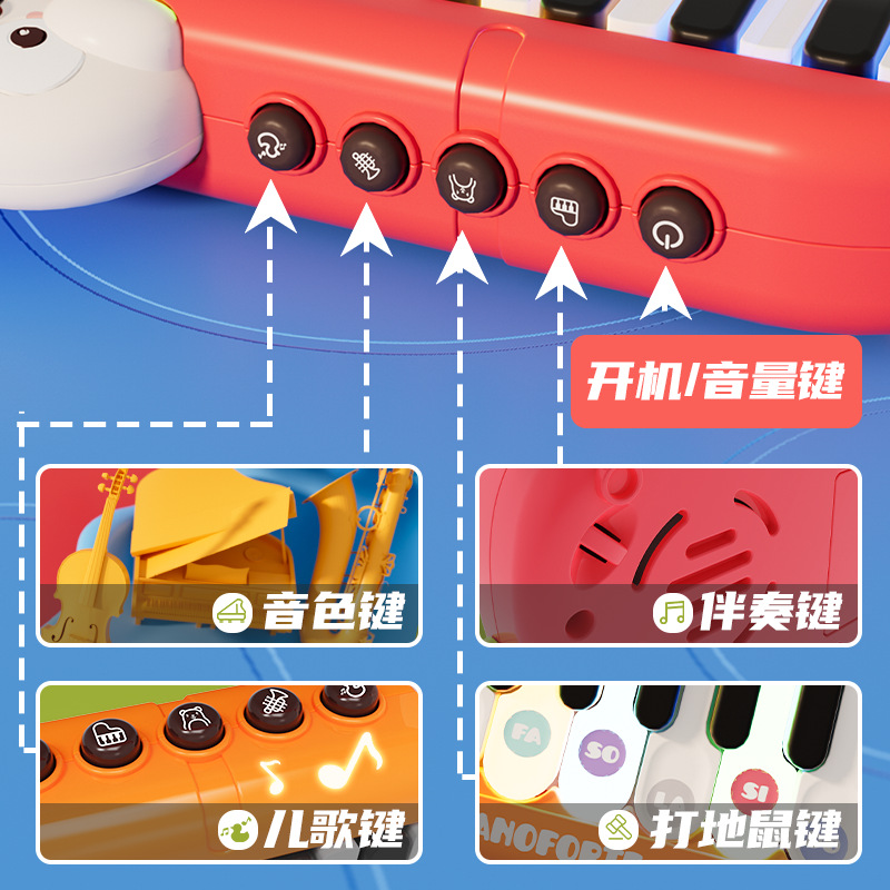 Cross-border wholesale of children's pocket electronic keyboards, pianos, multi-functional beneficial intelligence, early education, science and education, music toys for boys and girls Application Scenario