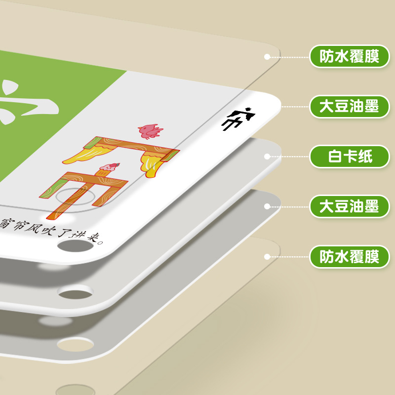 The new version of pictographic character recognition cards for children aged 3-6, including basic character recognition cards and early education flash cards for early education enlightenment Application Scenario