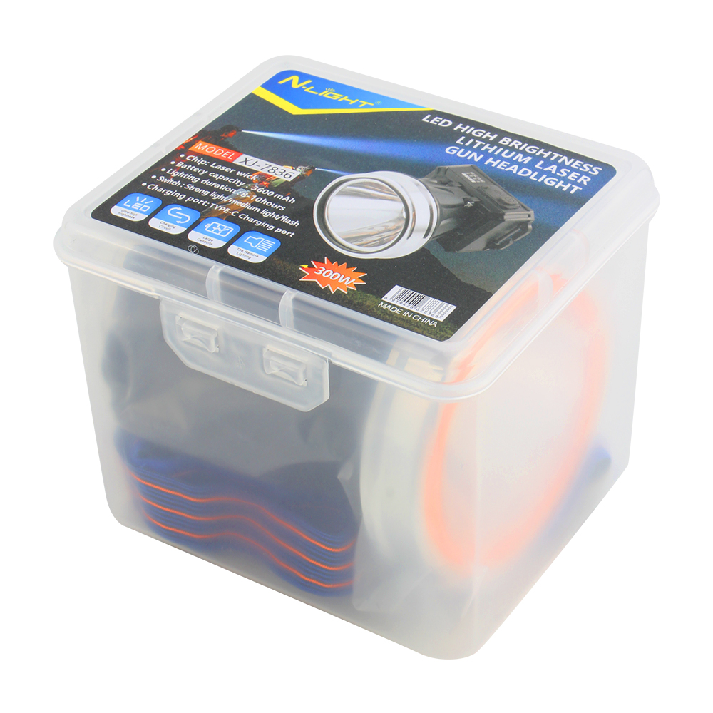 KINSACH Star Source TYPE-C Rechargeable Plastic Rechargeable White Laser Headlamp Application Scenario
