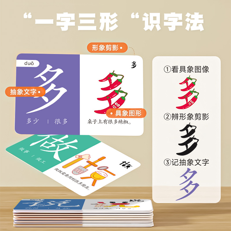 Children's pictographic character recognition cards for children aged 3-6, early education and enlightenment Chinese character recognition cards, basic character cards, early education flash cards Specification drawing