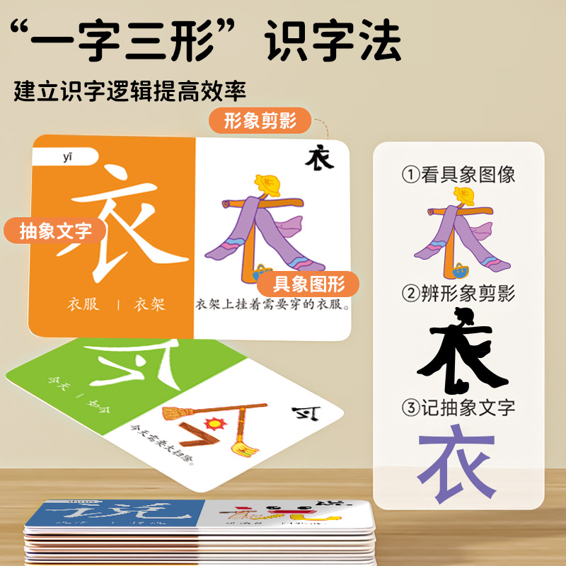 The new version of pictographic character recognition cards for children aged 3-6, including basic character recognition cards and early education flash cards for early education enlightenment Specification drawing