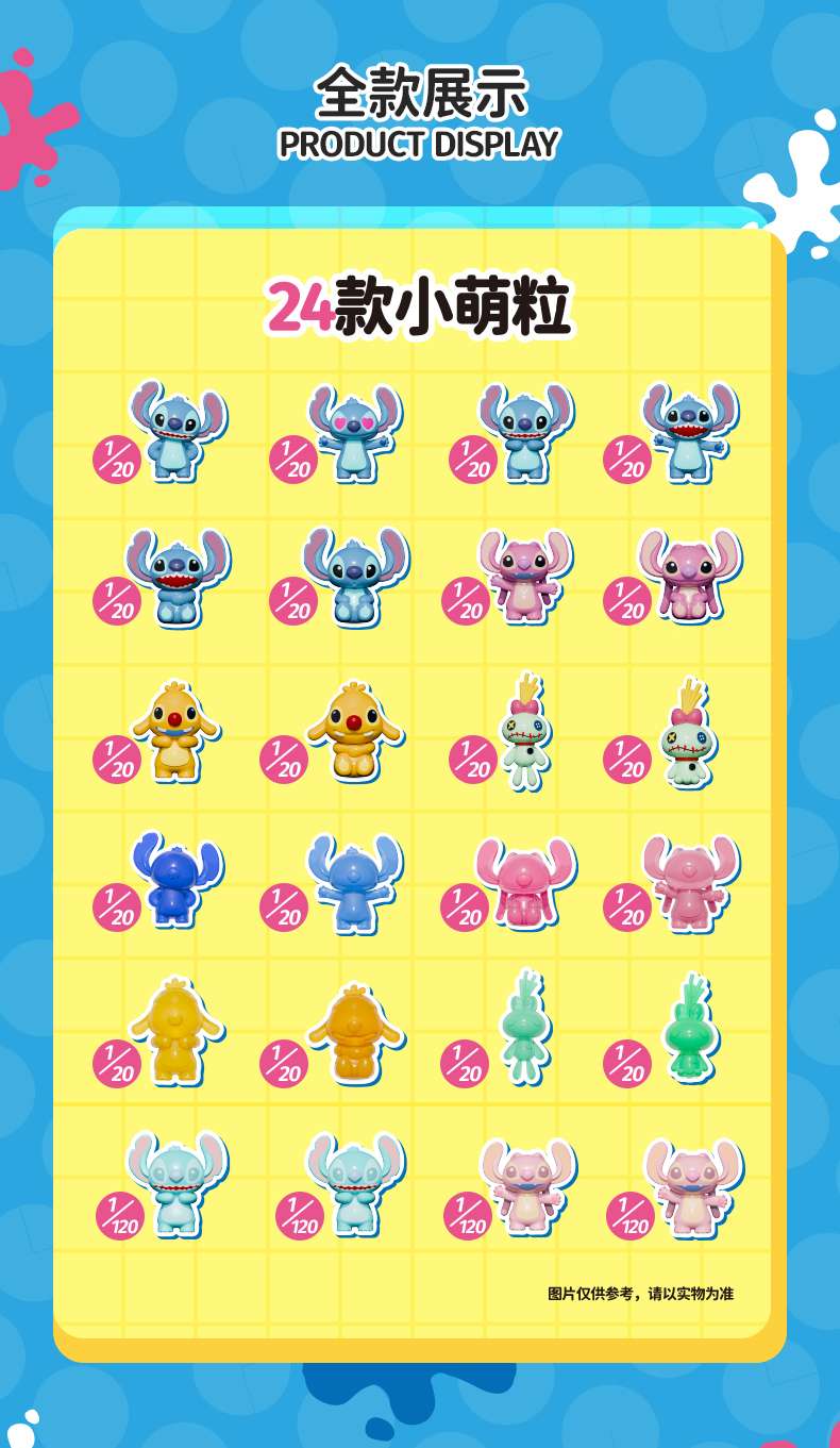 MINI Stitch Cute grains detail image 2