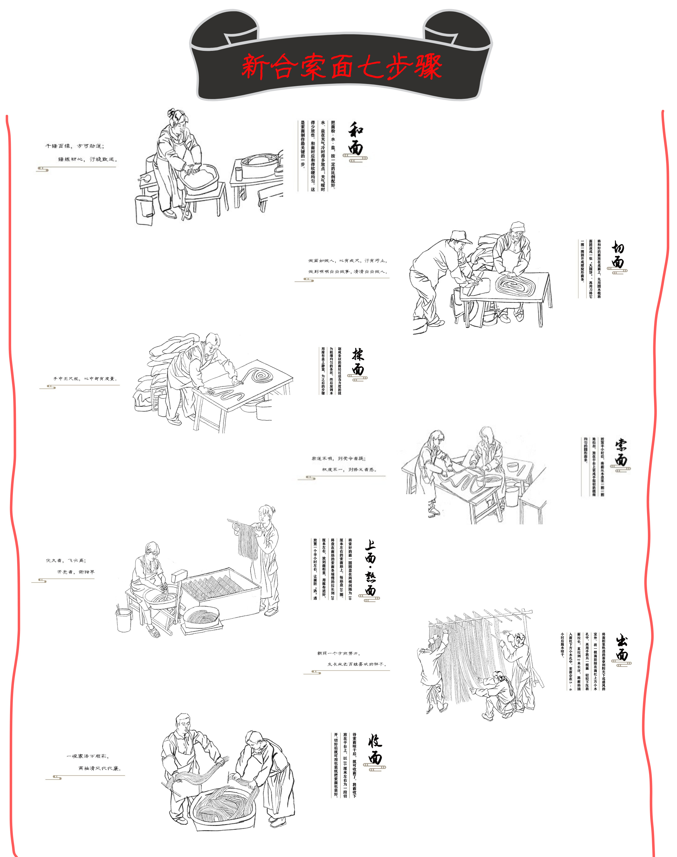 桐庐新合索面礼盒装 浙江省非遗手工面 地道桐庐味道 家用送礼两宜包邮详情4