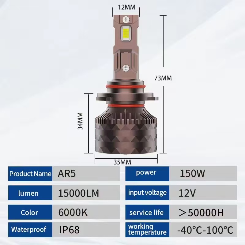 A80 automotive LED headlights, high beams, spotlights, 150W spotlights, H1, H11, H4 high-power high beams details Picture