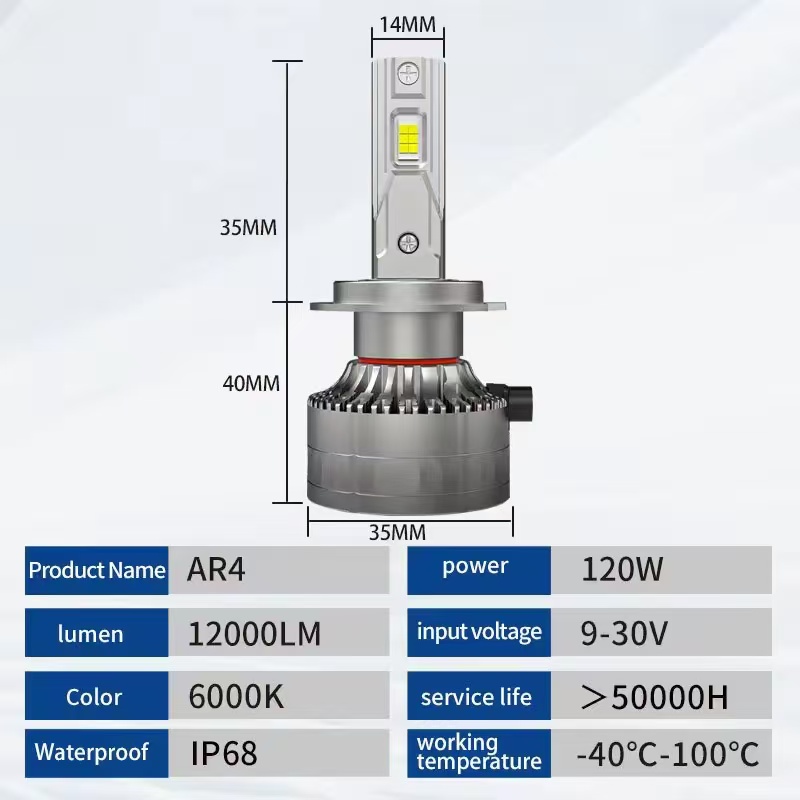 A80 automotive LED headlights, high beams, spotlights, 150W spotlights, H1, H11, H4 high-power high beams Application Scenario