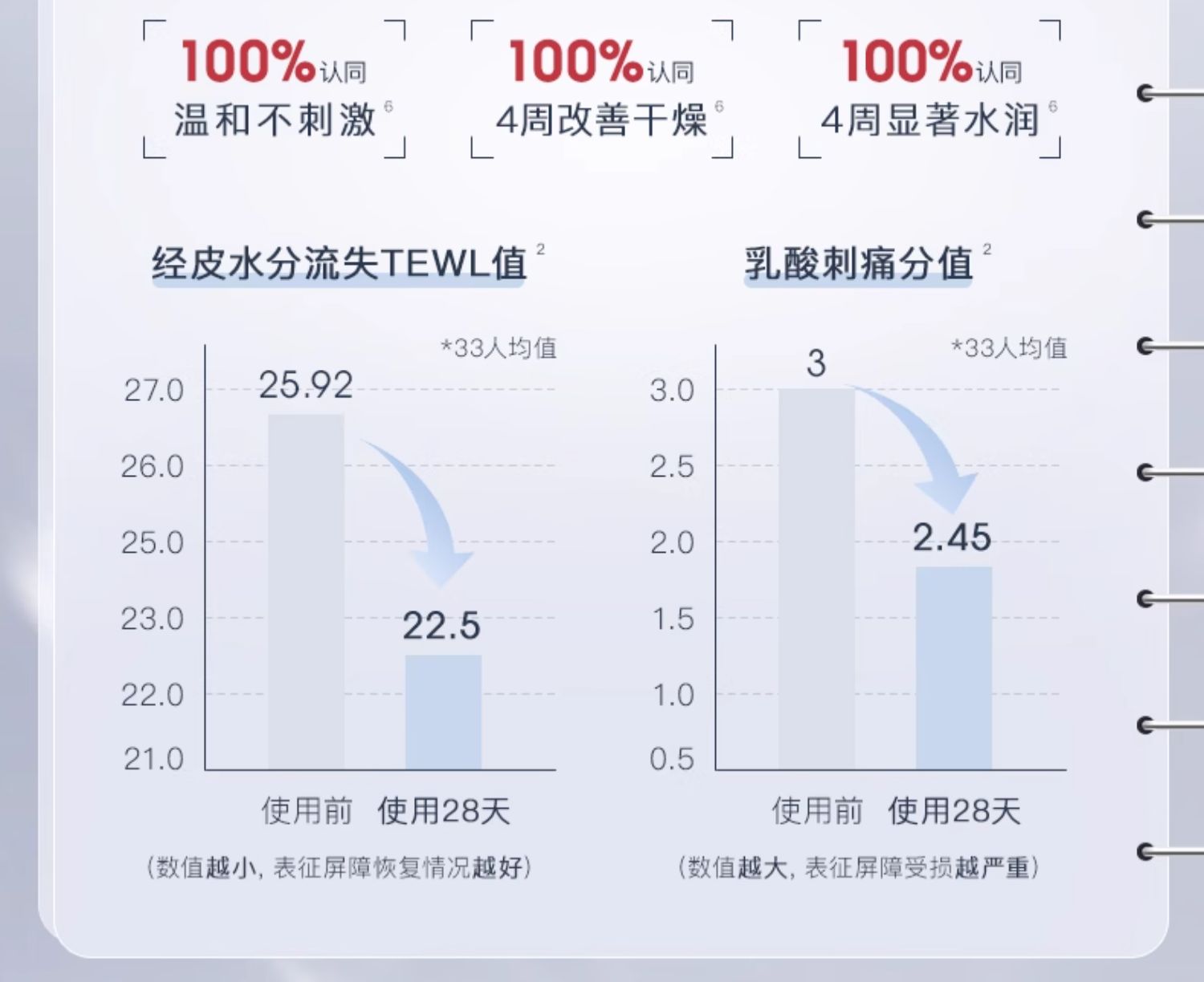 Genuine imported Korean skin care and beauty products with free shipping, 21 pieces of GIK Collagen Repair Moisturizing Mask pic 8