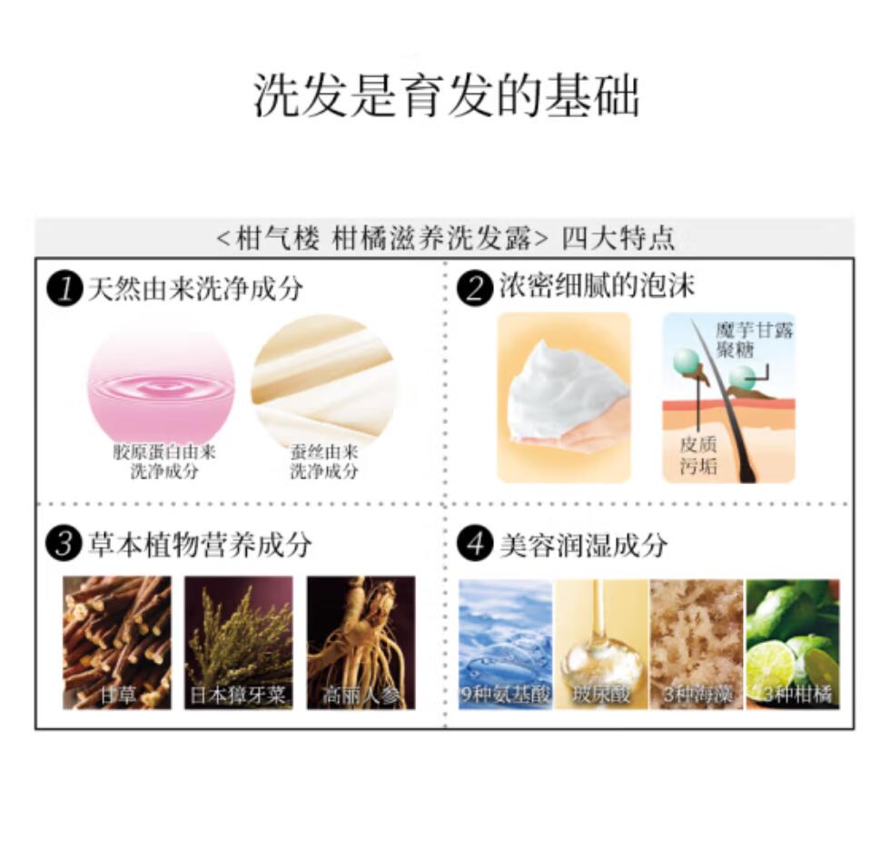 Wholesale free shipping Japanese imported cosmetics, hair care and cleansing, Tangerine Nourishing Shampoo 725g, 23# pic 6