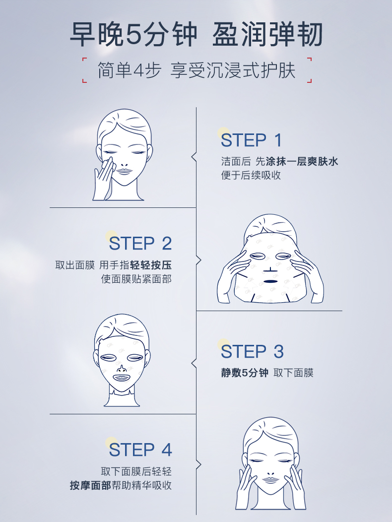 Genuine imported Korean skin care and beauty products with free shipping, 21 pieces of GIK Collagen Repair Moisturizing Mask pic 13