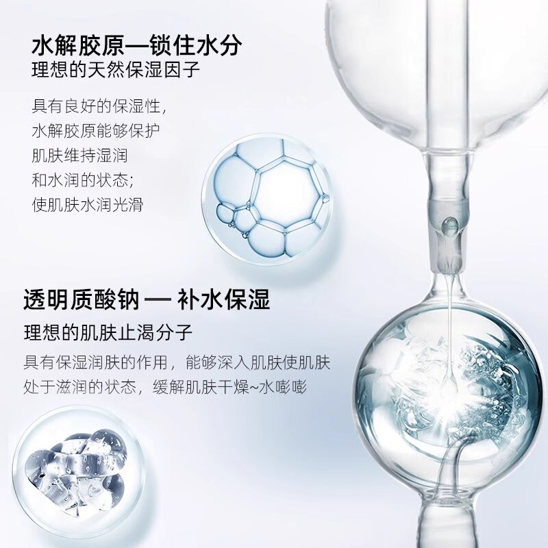 Genuine imported Korean skin care and beauty products with free shipping, 21 pieces of GIK Collagen Repair Moisturizing Mask Specification image