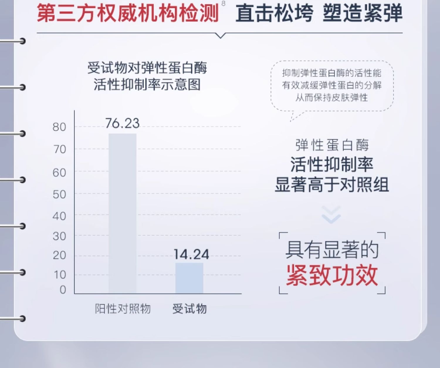 Genuine imported Korean skin care and beauty products with free shipping, 21 pieces of GIK Collagen Repair Moisturizing Mask pic 10