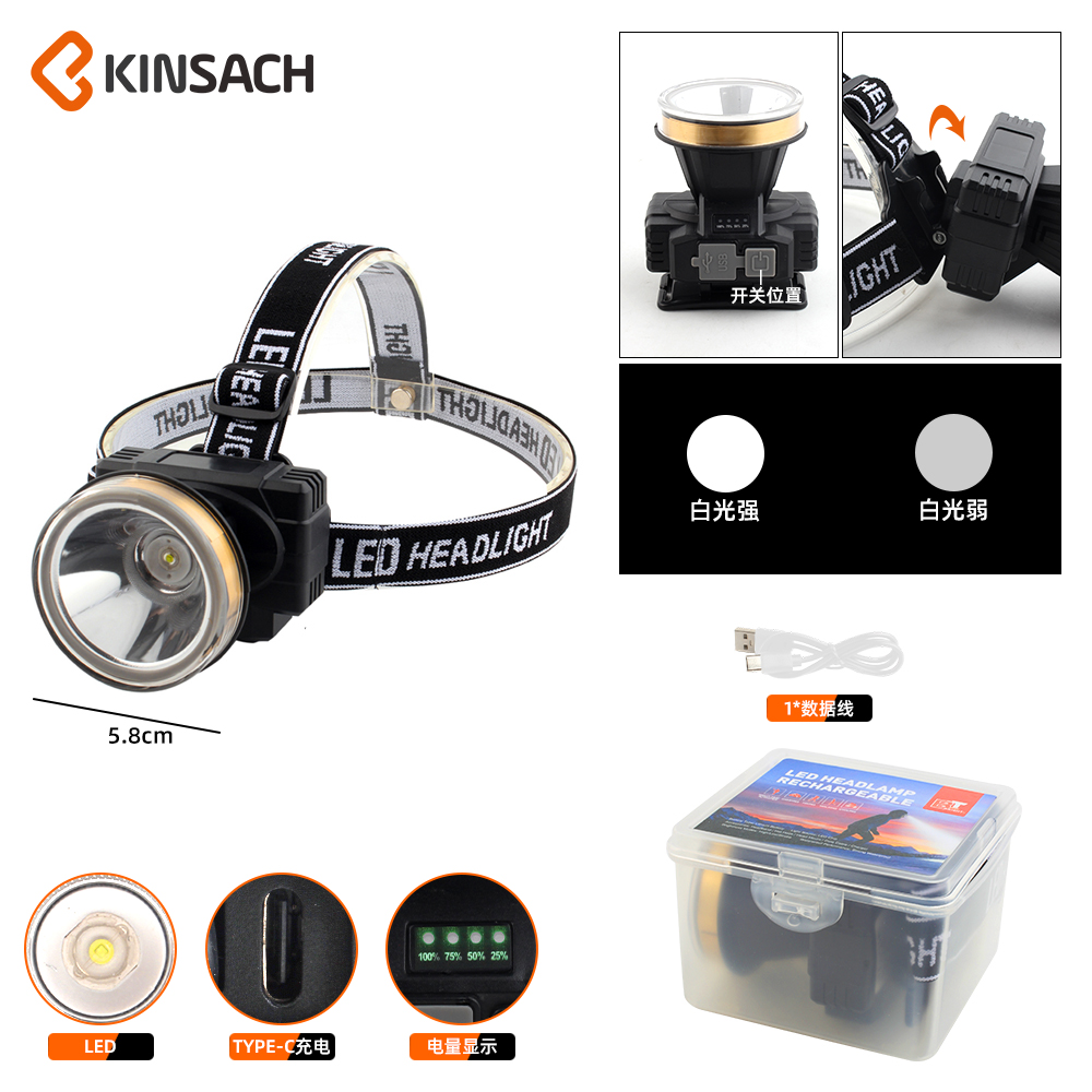 KINSACH Star Source TYPE-C Plastic Rechargeable COB Sensor Headlamp details Picture