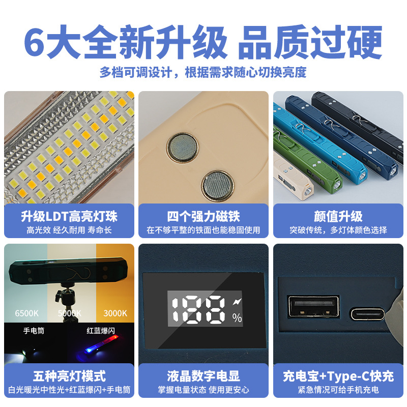 2025 New camping lights, street stall night market lights, outdoor ultra-long battery life waterproof magnetic digital display led lights Specification drawing