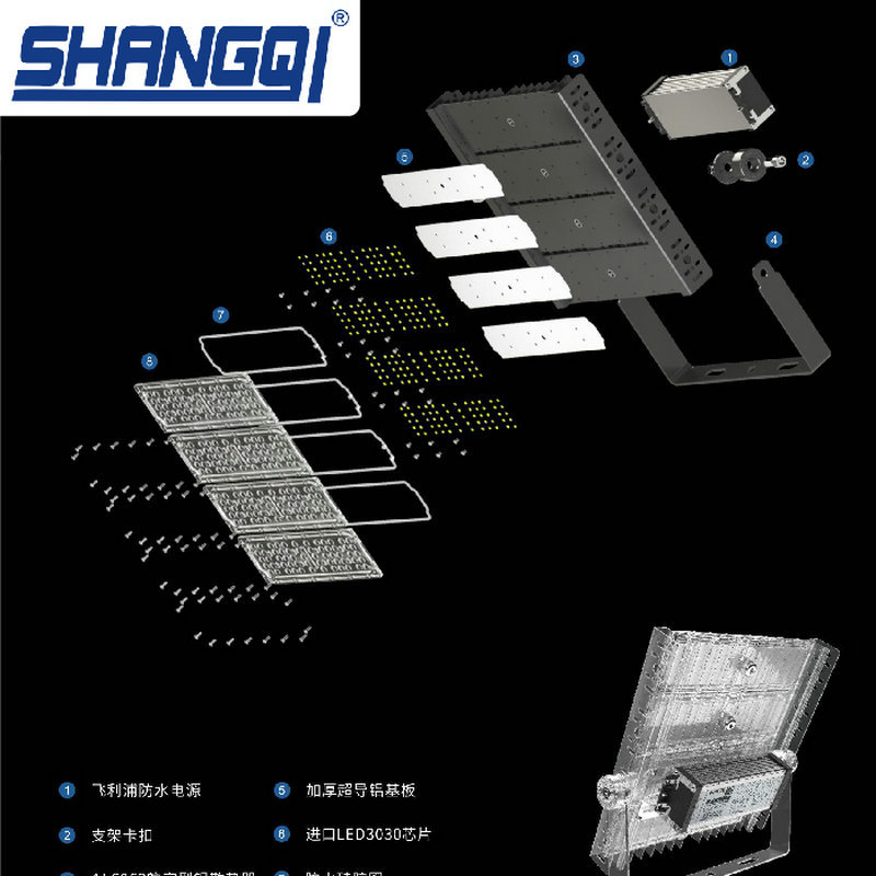 led tunnel lights 50W, 100W, 150W, 300W projector lights, gas station, sports field lights, outdoor waterproof, high-power X20 Application Scenario