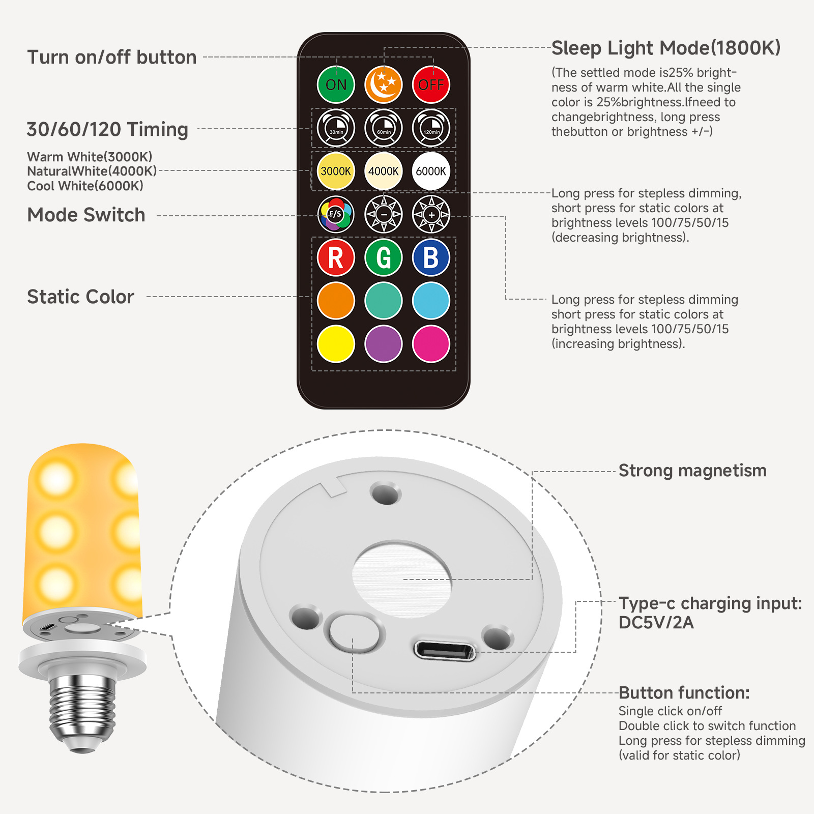 Rechargeable wall lamp LED rechargeable light source, large-capacity rechargeable bulb, full-light 360-degree charging remote control lamp Application Scenario