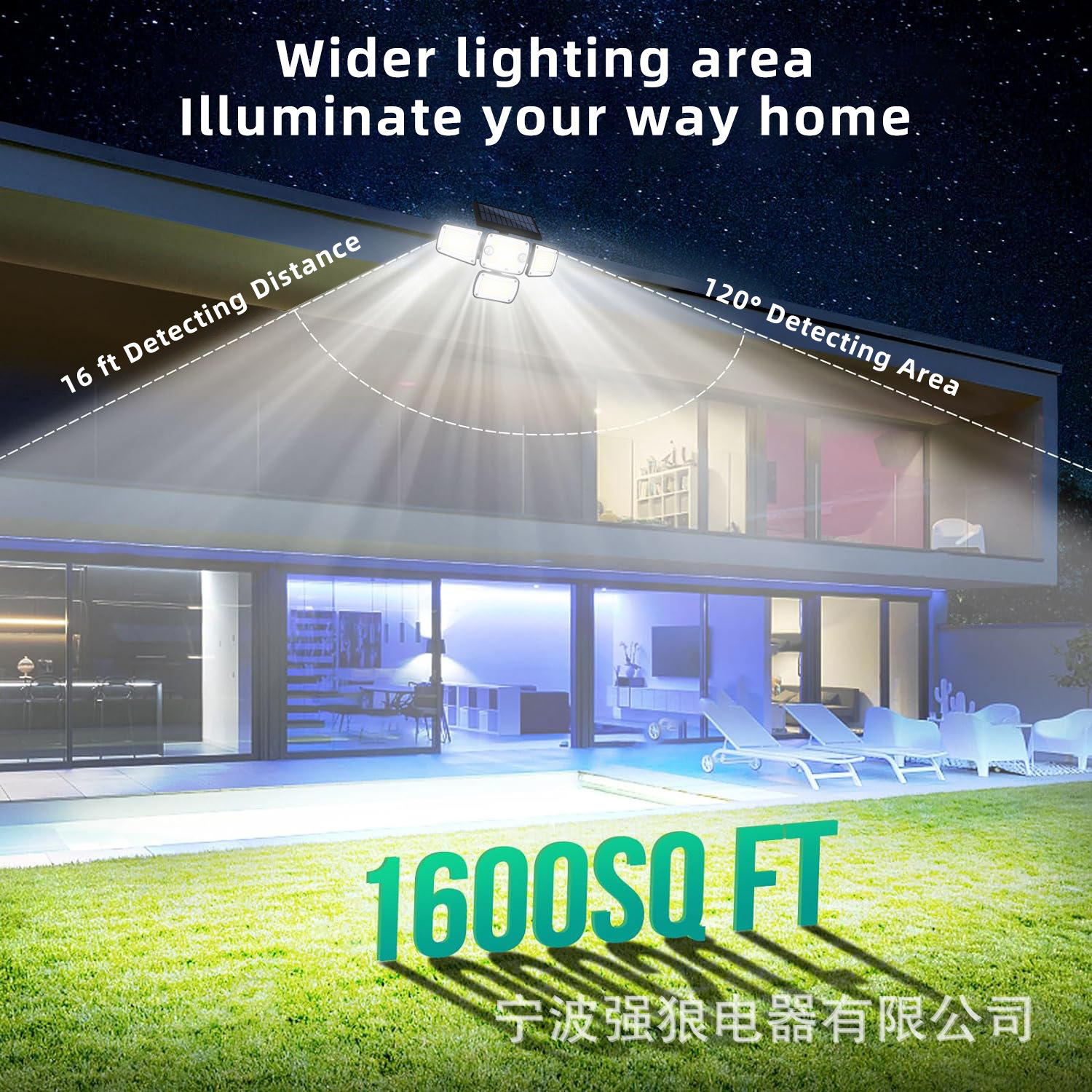 New cross-border exclusive solar outdoor courtyard high-brightness human-sensing waterproof courtyard road fence LED lights Application Scenario