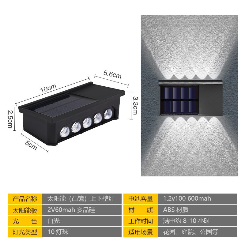 Solar wall lamps, outdoor garden lamps, household waterproof landscape lamps, villa garden wall-washing lamps, outdoor fence wall lamps Application Scenario