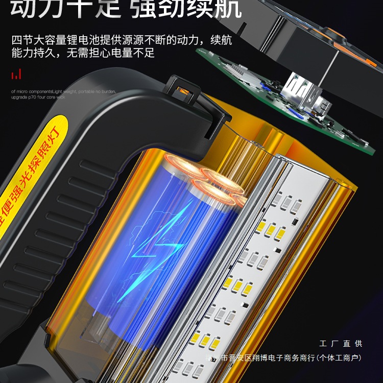 New high-intensity flashlight, rechargeable, ultra-bright outdoor searchlight, portable lamp, long-range household durable emergency light, large capacity Application Scenario