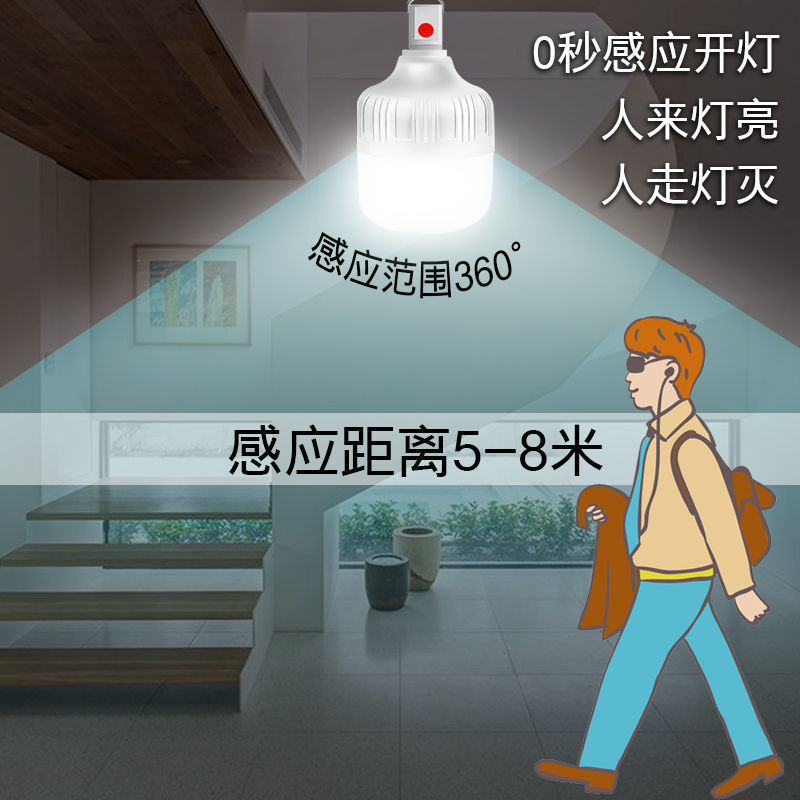 Human body sensor ultra-bright rechargeable bulb, household corridor unplugged toilet light, outdoor night market stall wireless bulb Application Scenario