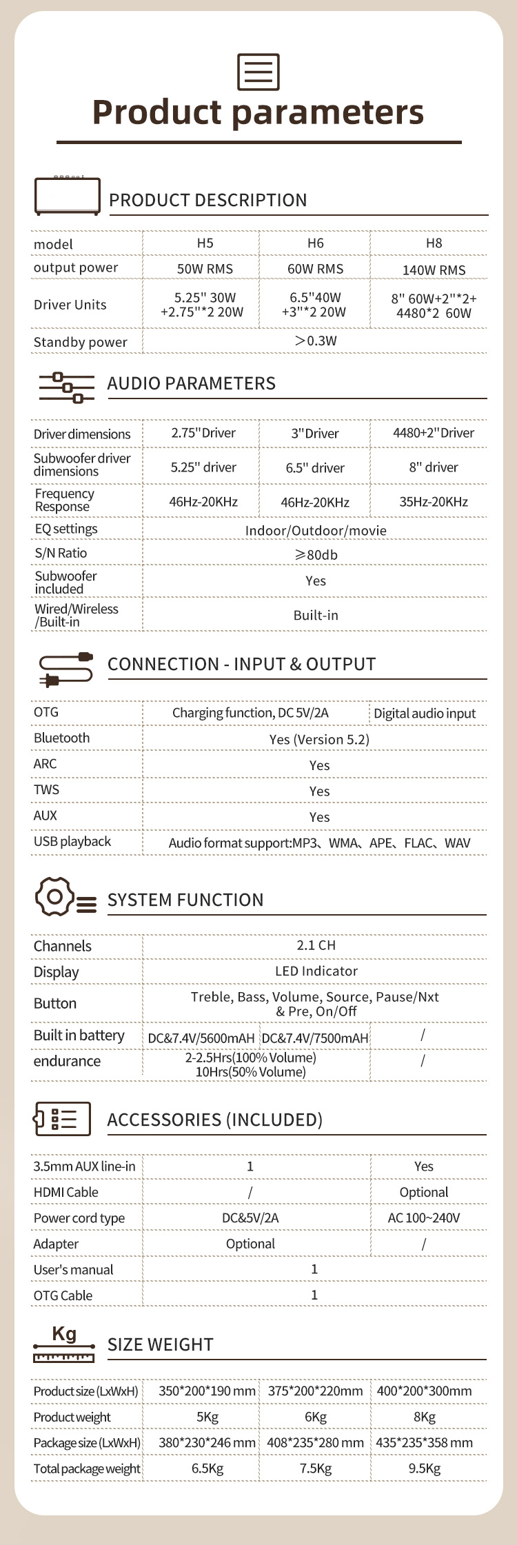 蓝牙音箱 Portable for Bluetooth 5.2 Stereo Speaker Parties Home详情8
