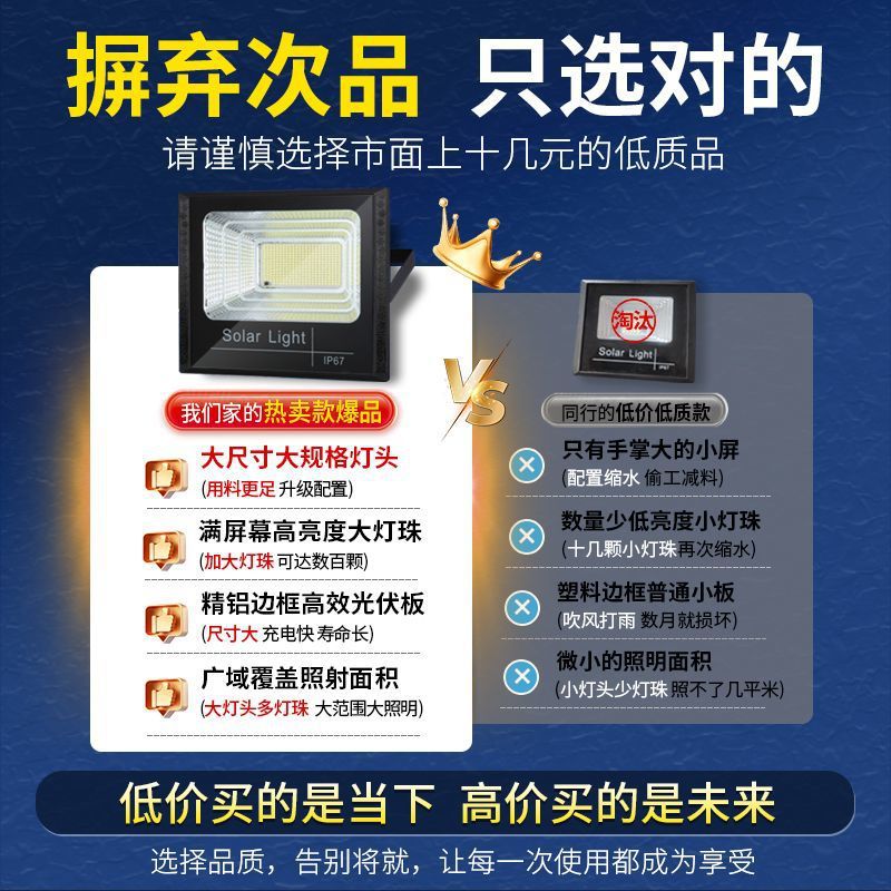 2024 new solar lighting fixtures for courtyard, outdoor, home and rural use, super bright, automatically lights up at dark, 300, 5000 details Picture