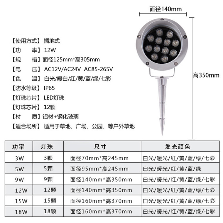 led outdoor projection lights, waterproof lawn spotlights, garden villa courtyard landscape lights, ground-mounted park lighting lights, 9w Application Scenario