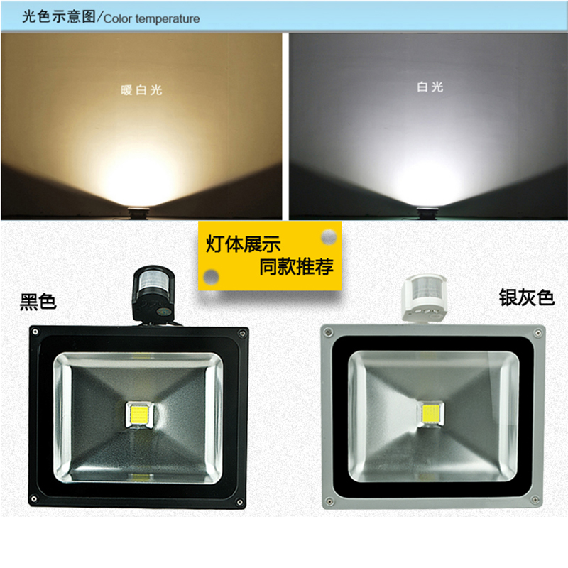 ✅led infrared human body sensor light, outdoor waterproof garden light, corridor street light, garage anti-theft monitoring, supplementary lighting Application Scenario