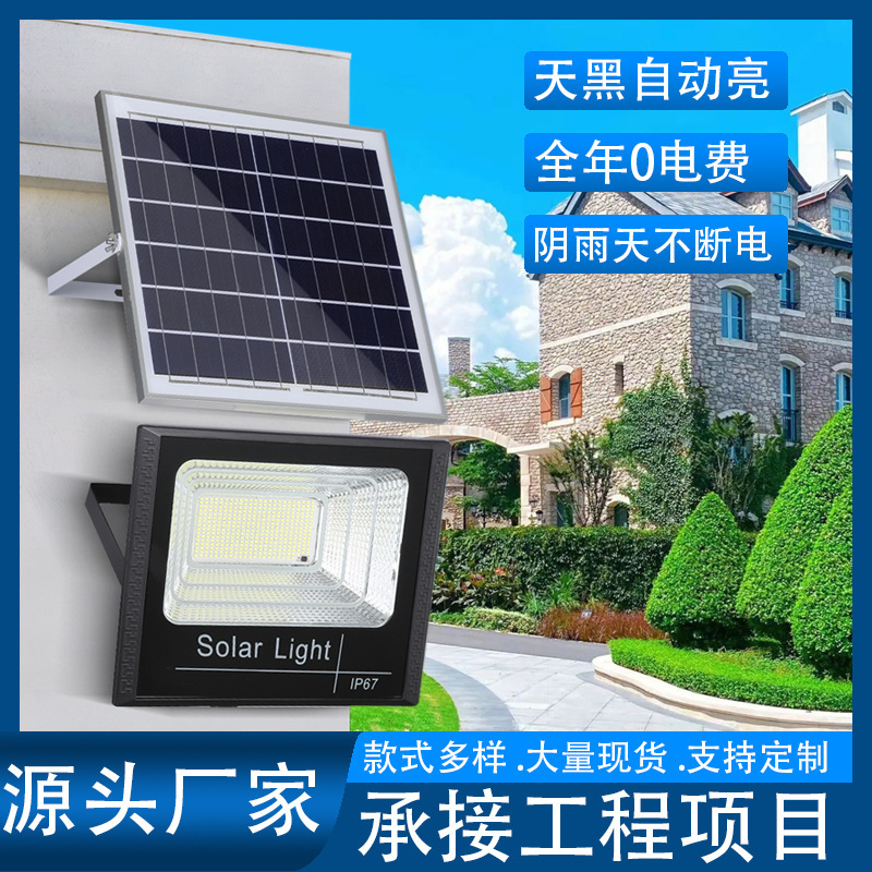2025 New solar outdoor garden lamp, household and rural waterproof indoor LED lighting, human body sensor street lamp Application Scenario