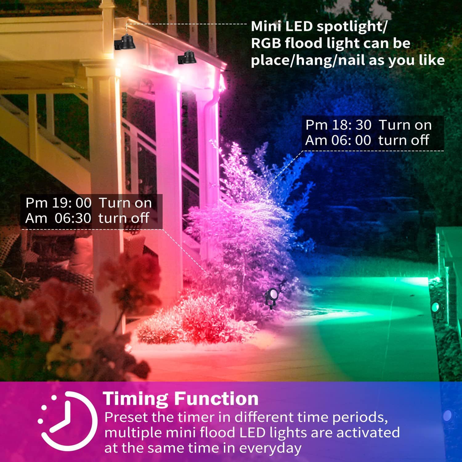 New Bluetooth MESH pool light, RGBW waterproof fishing pool light, 15W RGB full-color underwater light, IP68 aquarium light Specification drawing
