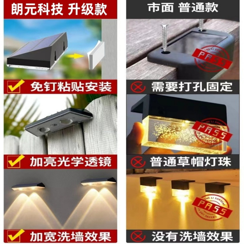 Factory direct sales and wholesale of solar outdoor garden lights, household fence wall lights, outdoor landscape waterproof wall-washing lights Specification drawing