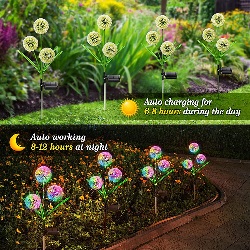 Cross-border exclusive outdoor garden decoration ground plug led solar onion flower lamp dandelion solar lawn lamp Application Scenario