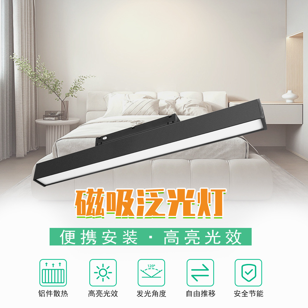 led outdoor household and commercial corridor ceiling lighting fixtures and high-brightness magnetic track floodlights are selling well across borders details Picture