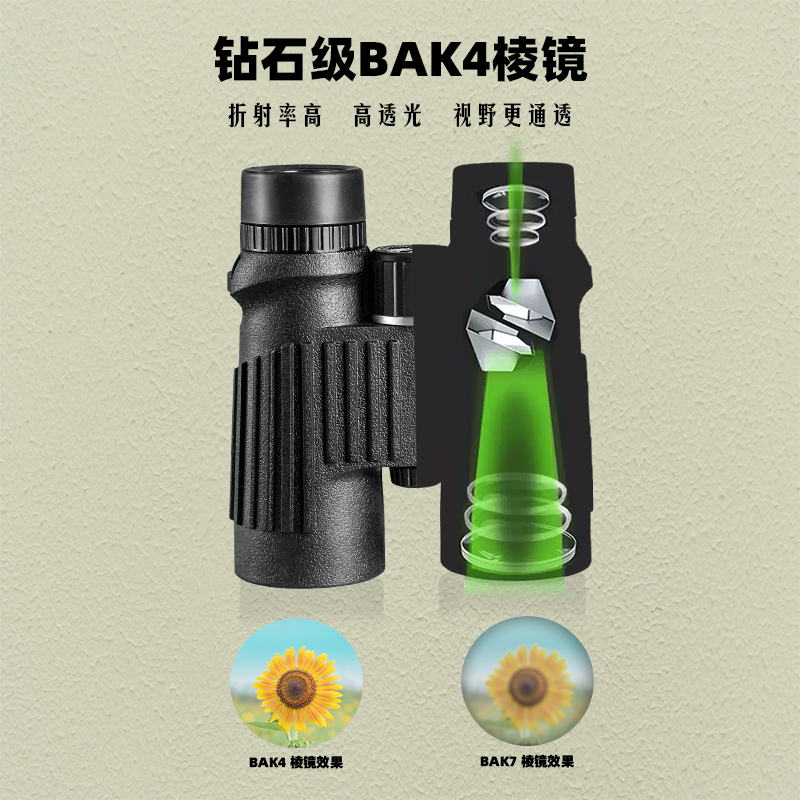 The New Habo 10X42 Straight Tube No. 1 Leather High-Magnification High-Definition Low-Light Night Vision Travel Photography Metal Binoculars Specification drawing