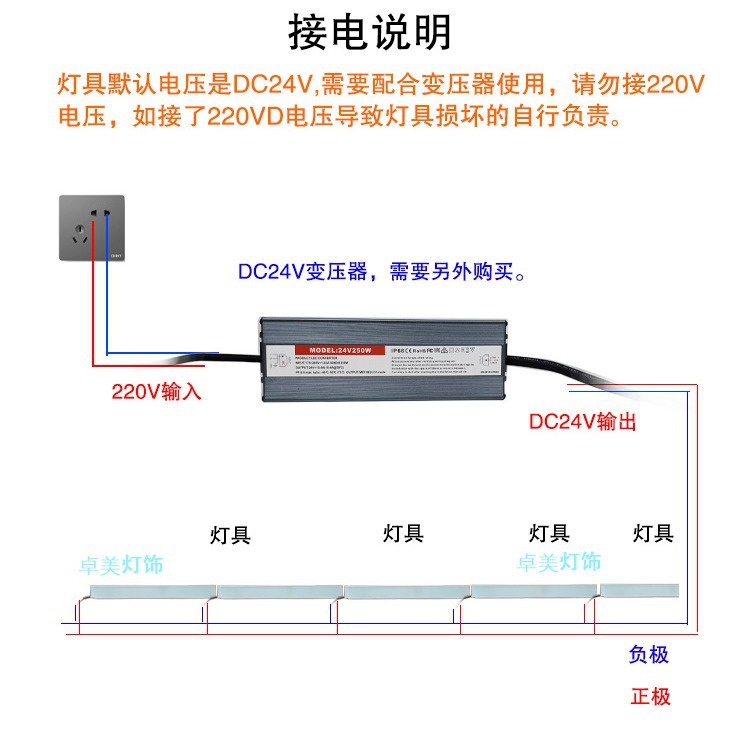 led outdoor embedded strip ground lights, square long ground lights, indoor line ground lights, waterproof step lights Application Scenario