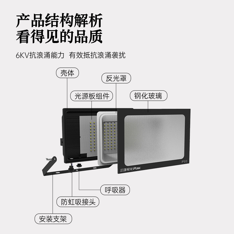 Sanxiong Jiguang led floodlights for outdoor lighting, courtyards, factories, houses, Polaris floodlights, and outdoor advertising white lights Application Scenario