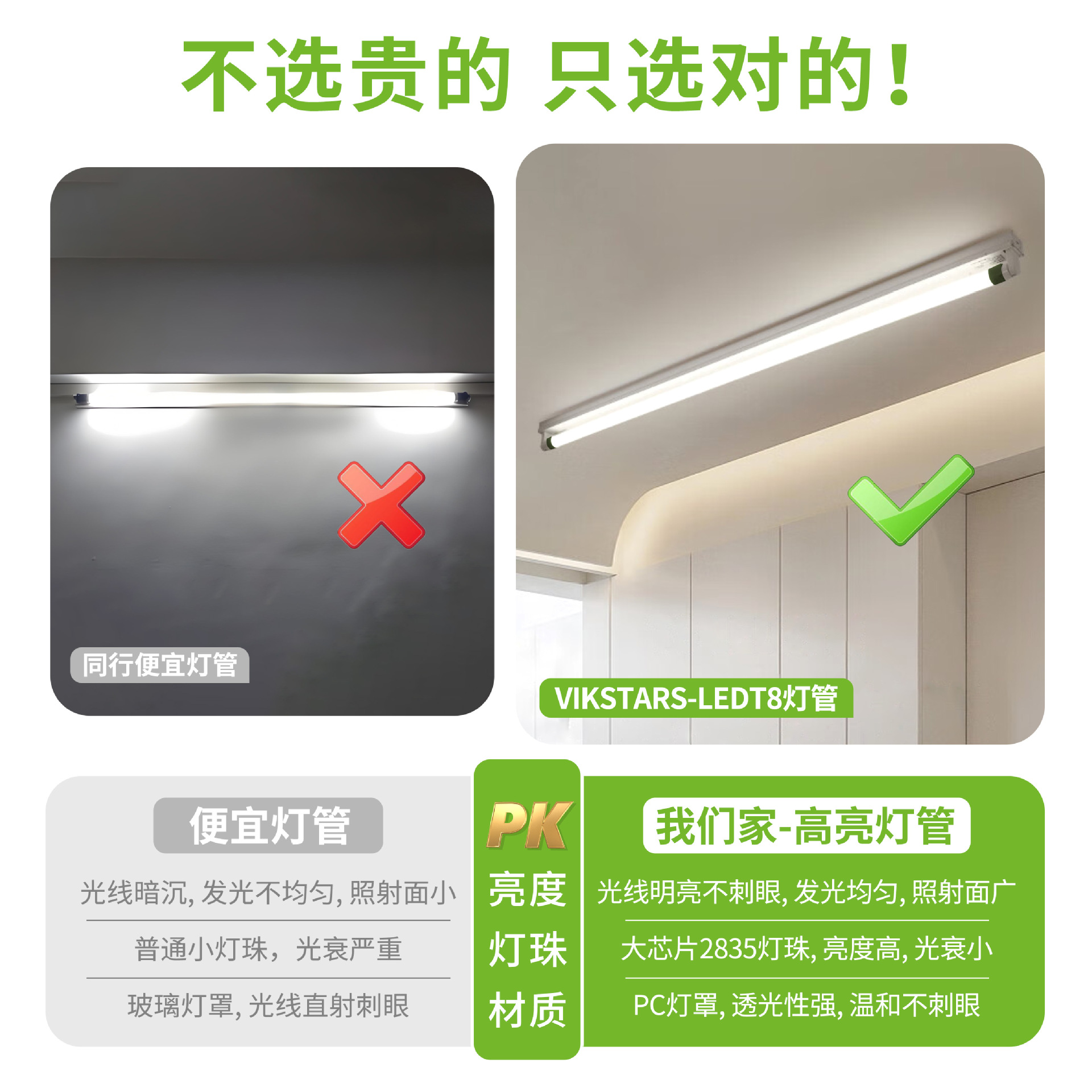 t8led tubes, ultra-bright 0.6m, 0.9m, 1.2m fluorescent tubes, energy-saving strip lights, high-efficiency engineering special details Picture