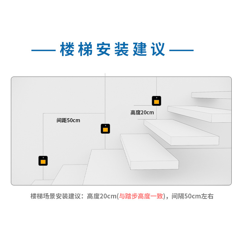 86-type magnetic human body sensing floor light, one beam of light, staircase step, corridor skirting foot light, bedroom night light Application Scenario