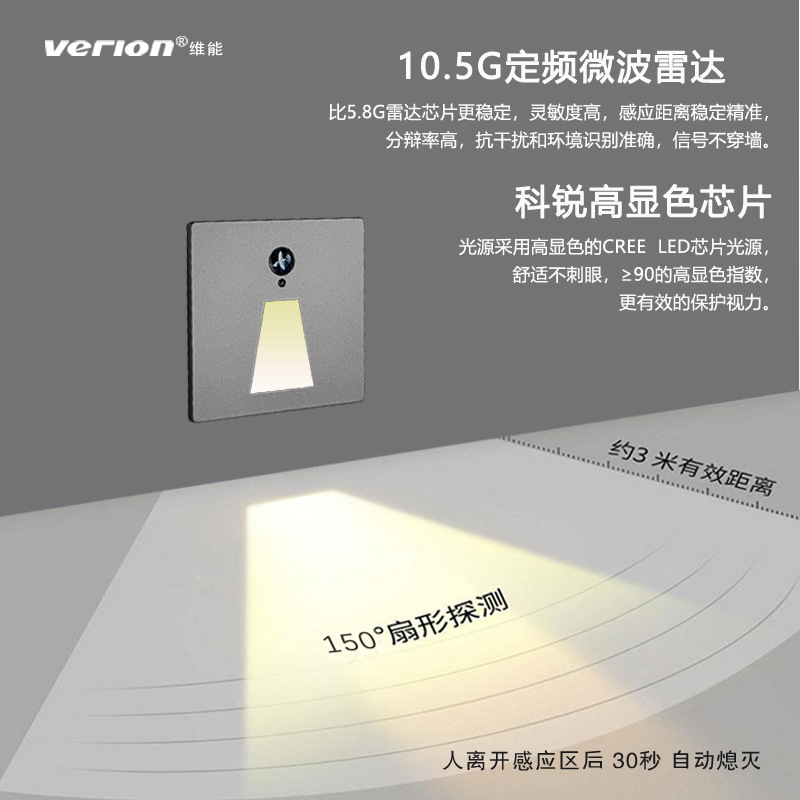 All-metal radar light-controlled induction floor lamp, 86-type corner step and step light cross for household corridors and passageways Specification drawing