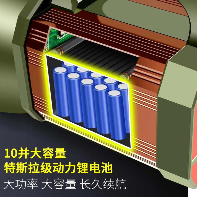 High-intensity ultra-bright flashlight, rechargeable long-range outdoor multi-functional household, construction site, Marine, portable searchlight, miner's lamp Application Scenario