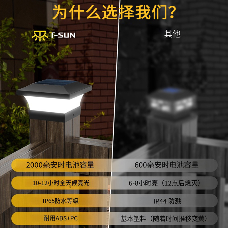 Cross-border solar column head lights, villa garden LED lighting, courtyard lights, outdoor IP65 waterproof fence column lights details Picture