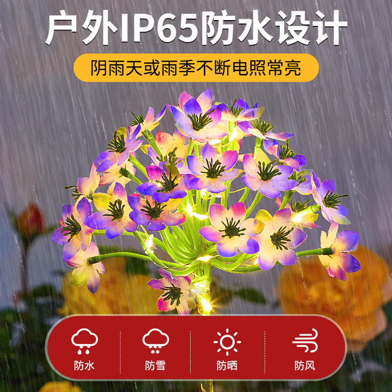 The new solar-powered garden lamp is suitable for outdoor waterproofing, garden balcony decoration and landscaping, as well as outdoor lawn insertion and ball flower embroidery Application Scenario