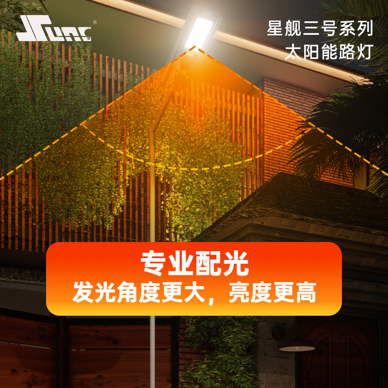 Integrated solar outdoor road LED lighting for street lamp monitoring, high-definition camera, waterproof and high-brightness private mold Application Scenario