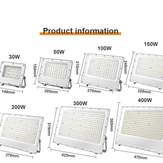 led floodlights, outdoor lighting floodlights, engineering outdoor waterproofing, construction site industrial storefront sign floodlights details Picture