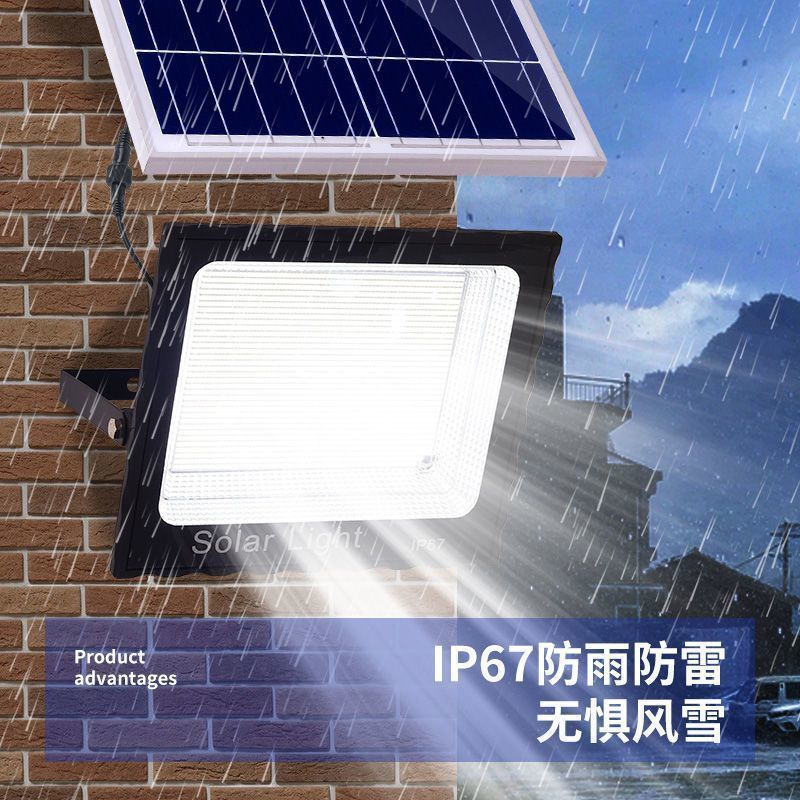led solar lighting fixtures, solar lamps, household outdoor garden lamps, toilet lamps, solar street lamps details Picture