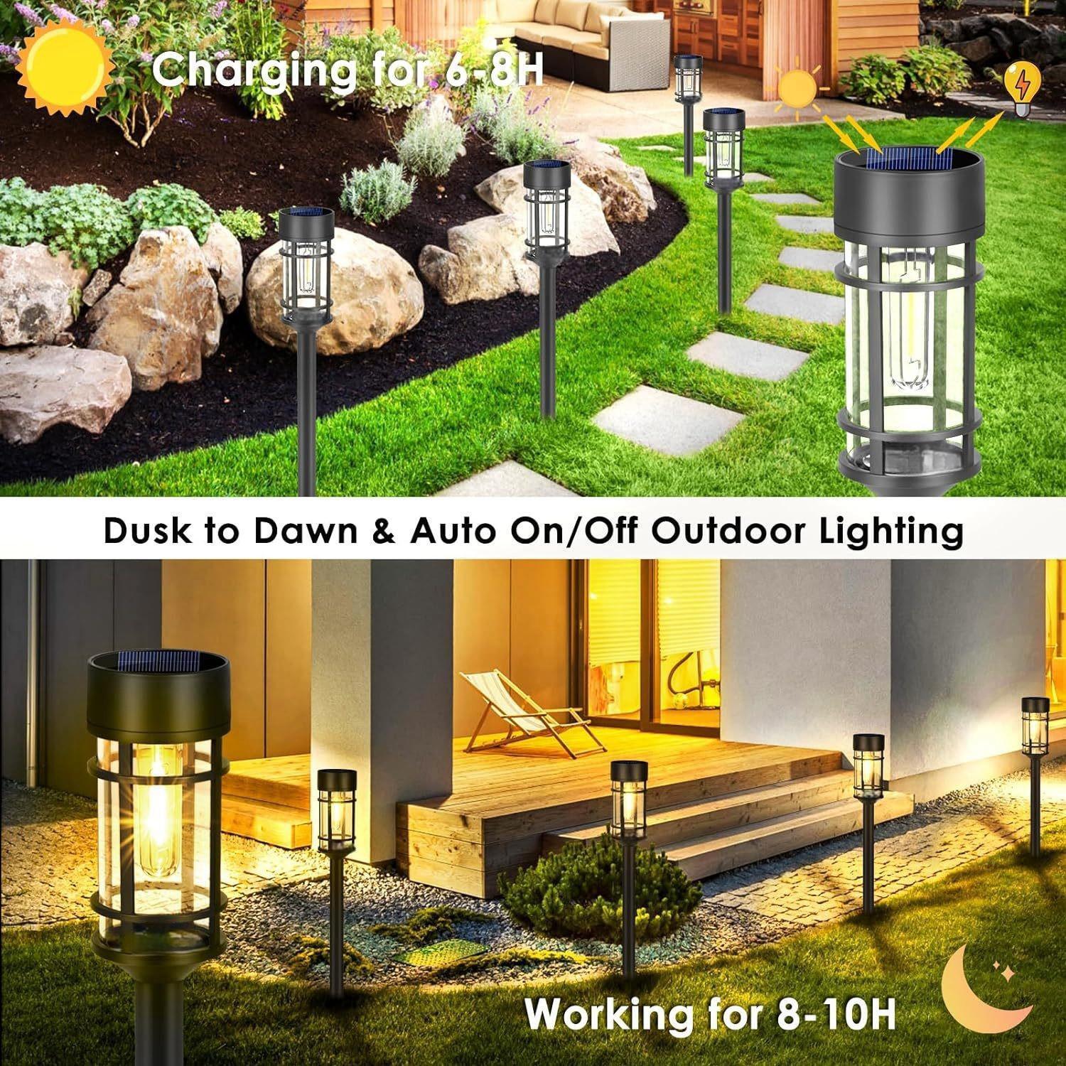 New solar led tungsten filament lamps, outdoor lighting fixtures, night lights, outdoor area lighting lamps and projection lamps details Picture