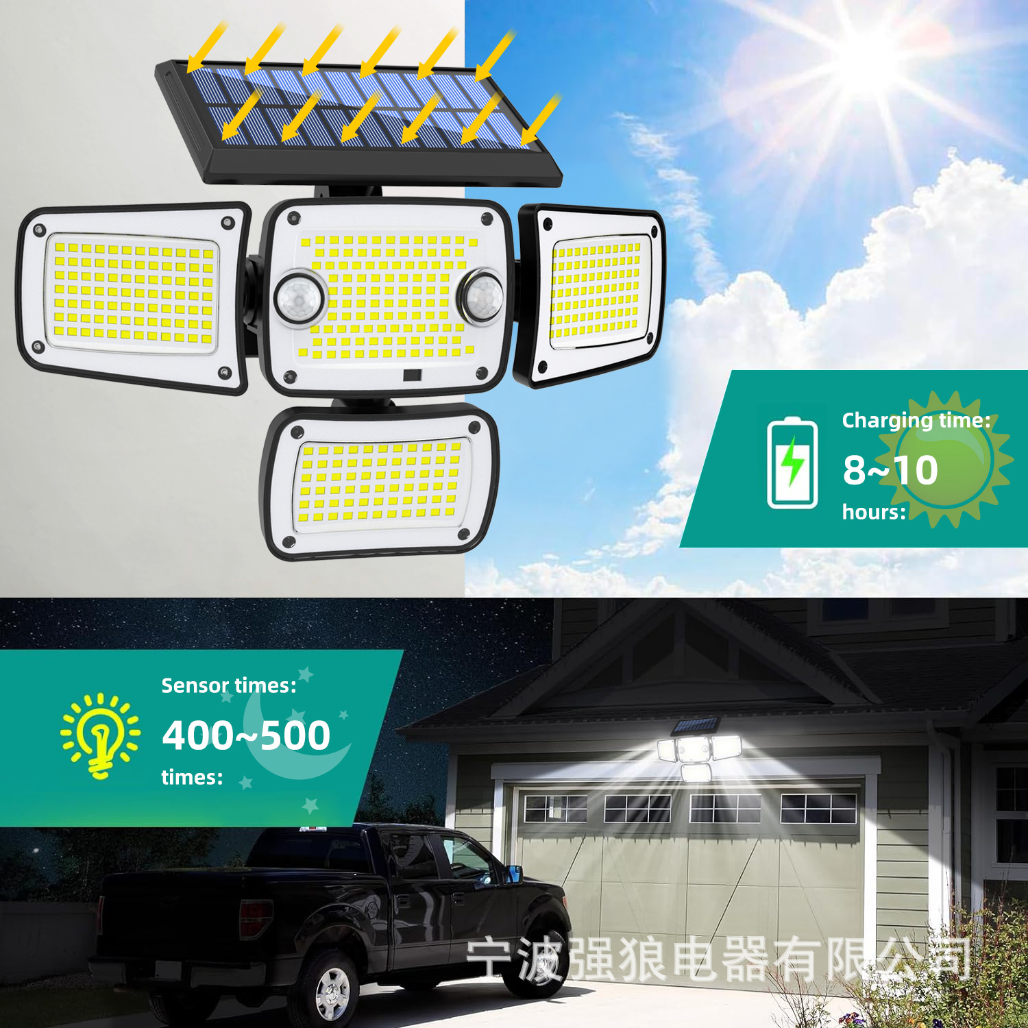 New cross-border exclusive solar outdoor courtyard high-brightness human-sensing waterproof courtyard road fence LED lights details Picture