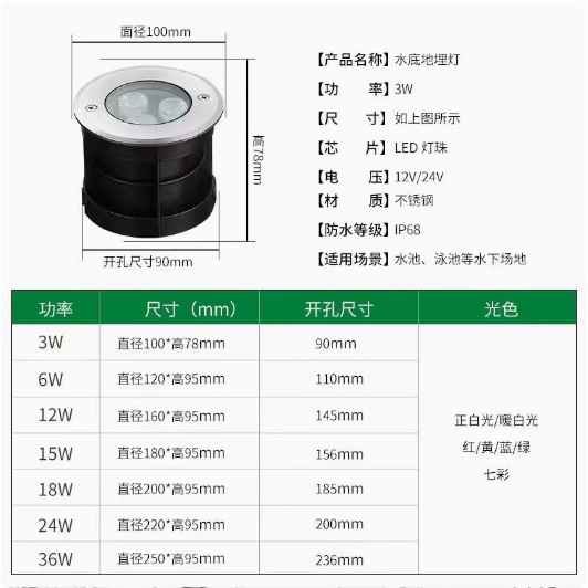 led underwater lights, underground buried lights, stainless steel recessed spotlights, 12V seven-color swimming pool underwater wall lights, landscape lights Application Scenario