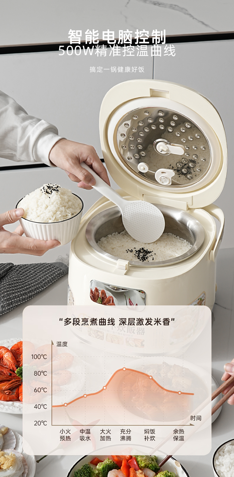 gioia Jiaoya 0-coated 316 stainless steel non-stick inner pot multi-functional rice cooking smart low-sugar rice cooker for home use 1 pic 8